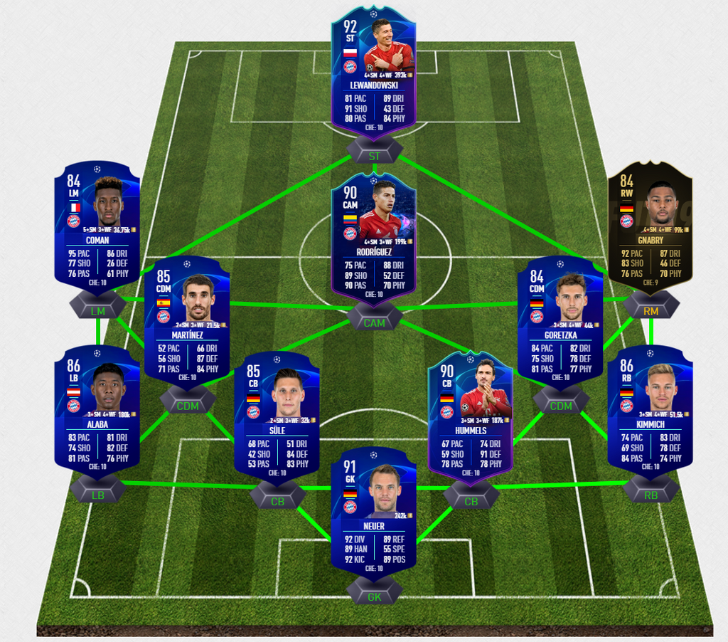 user posted image