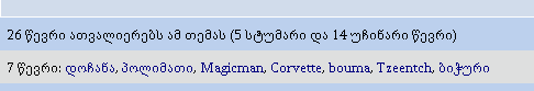 user posted image