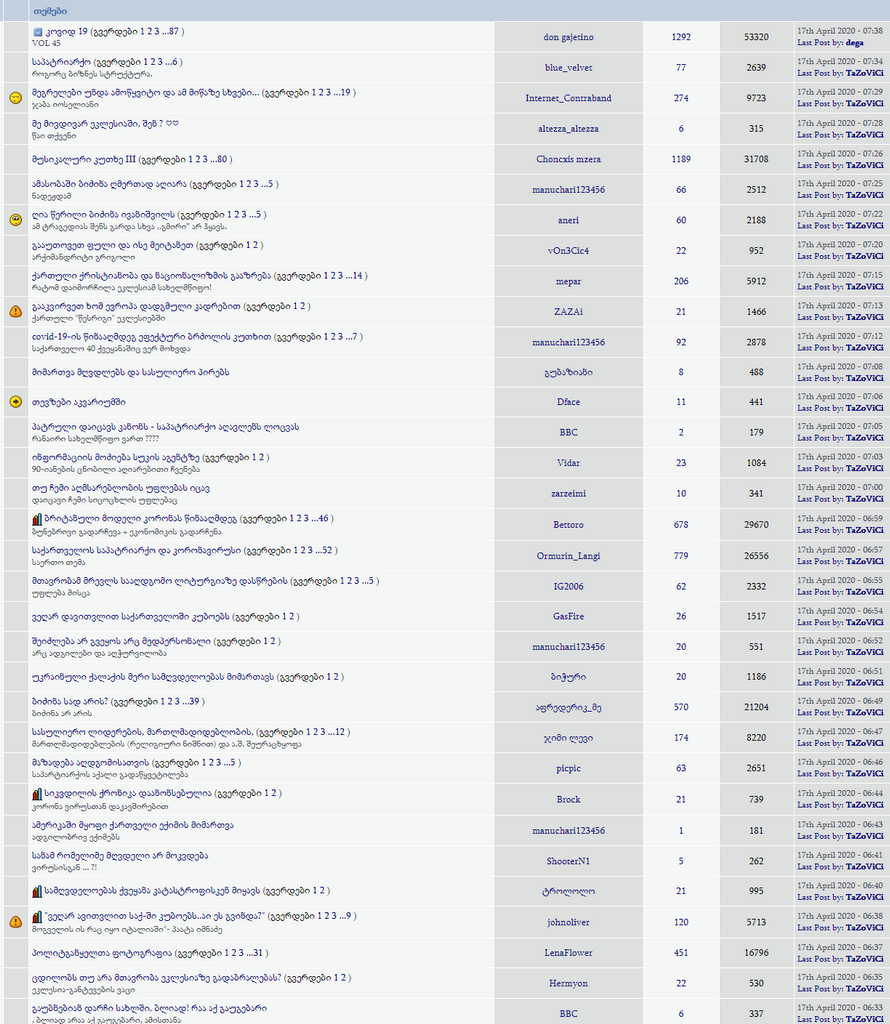 user posted image