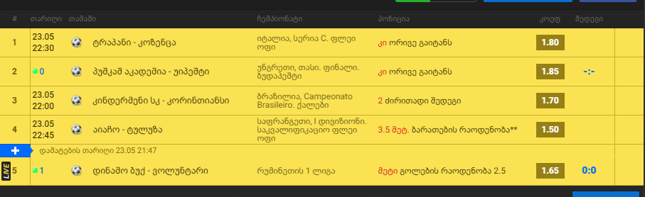 user posted image