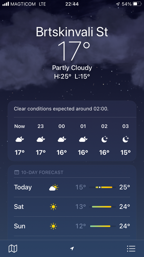 user posted image