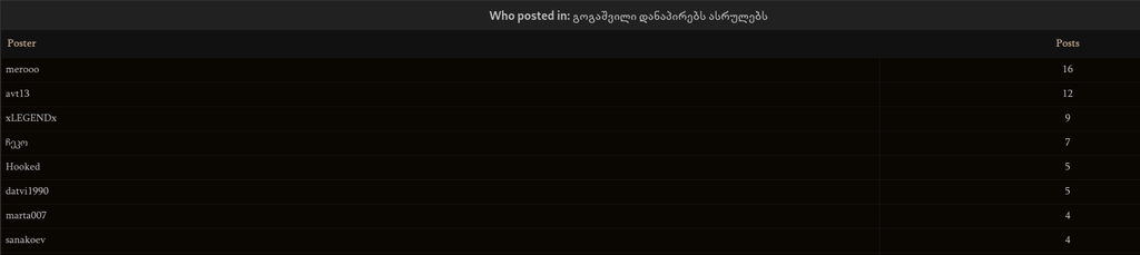 user posted image