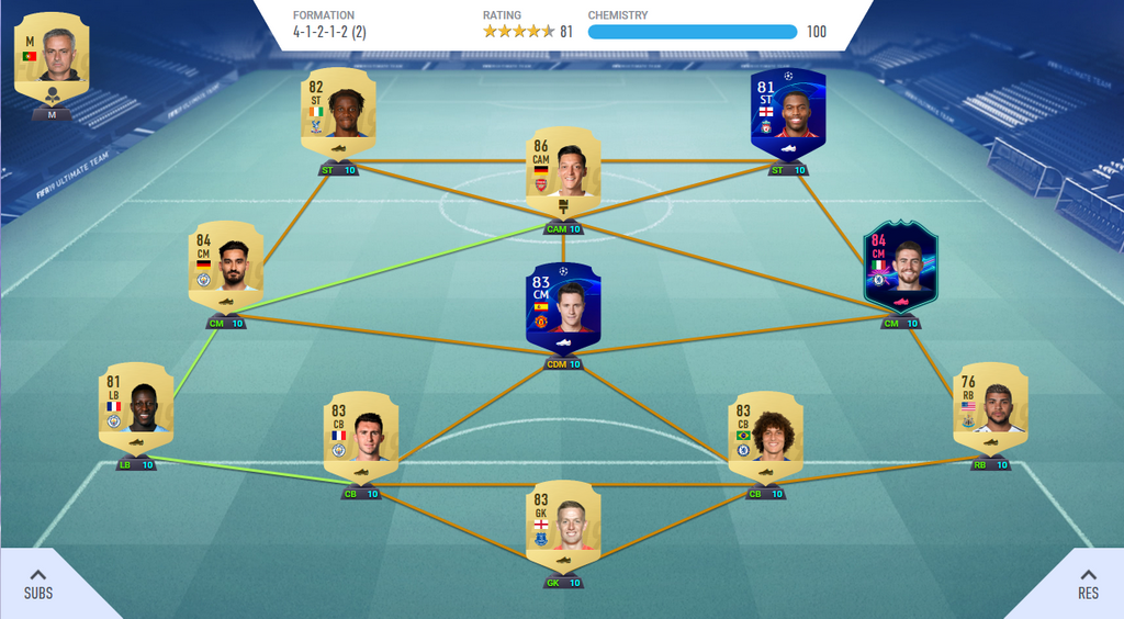 user posted image