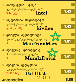 user posted image