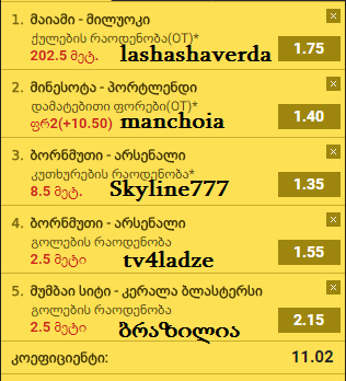 user posted image