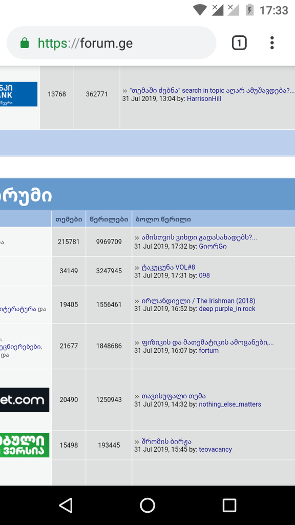 user posted image