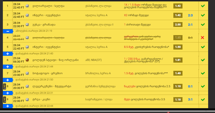 user posted image