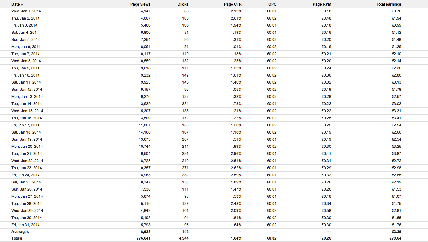 Screen_Shot_2014_02_18_at_12.00.22_AM.png