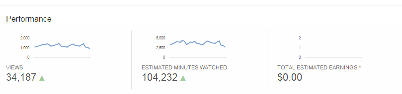 Analytics___YouTube.png