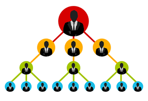 ContentImage_MultiLevelMarketingPyramid.gif_550x0.png