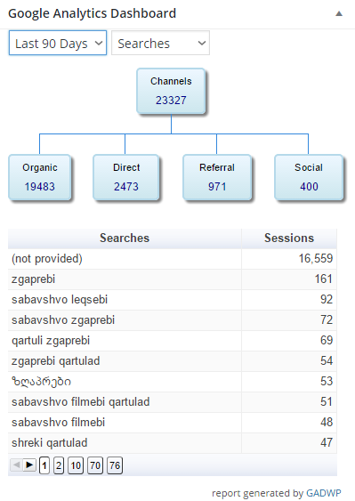 screenshot_sabavshvo.com_2016_05_06_17_27_31.png