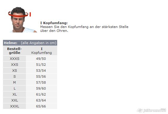 2011_07_28_01_31_Konfektionsgro_en.jpg