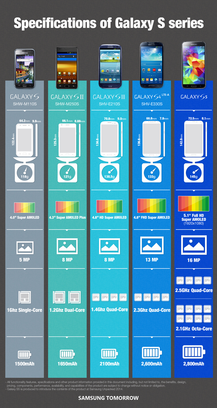 samsung_galaxy_s5_octa_core_2.jpg