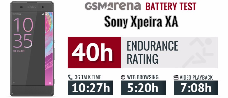 sony_xperia_xa.jpg