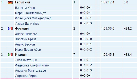 biatlon.jpg