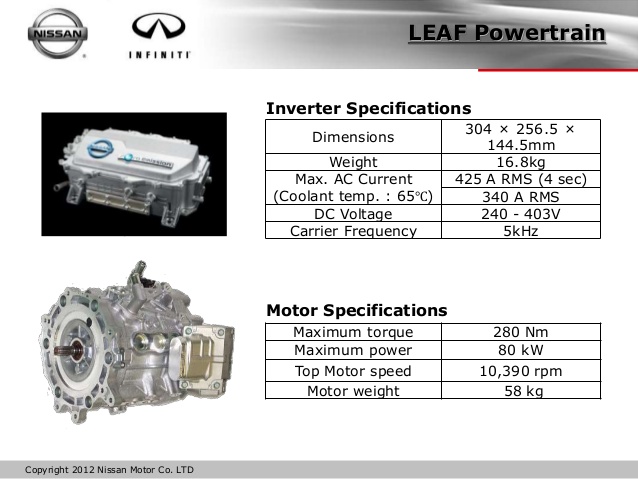 nissan_presentation_bobyakushi_ev_hev_safety_5_638.jpg