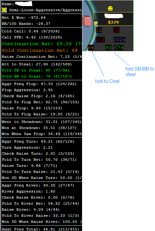 hudstatsxv2.png