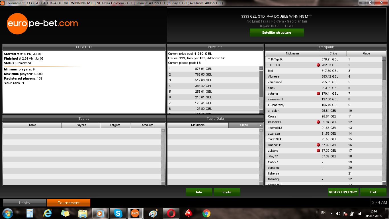 3333_prize_pool.png