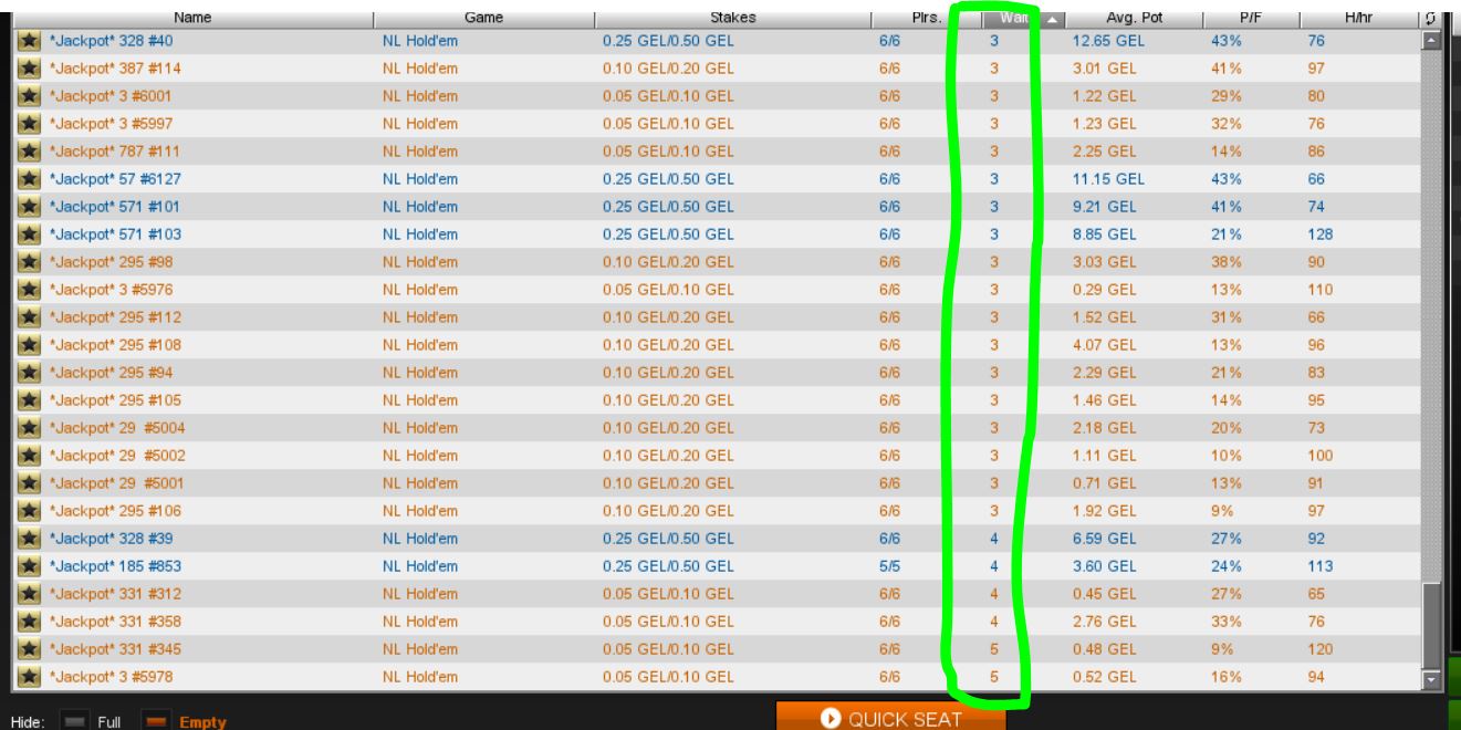 waiting_list.JPG
