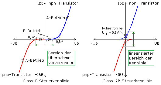 class_ab1.png