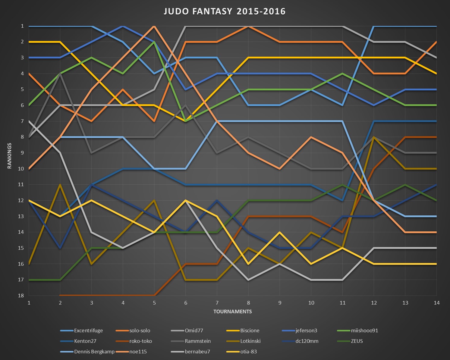 Leaderboard.jpg