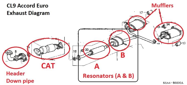 CL9_Exhaust.jpg
