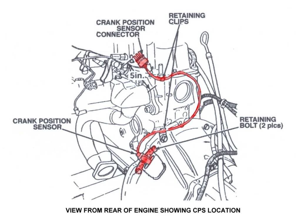 Crankshaft_Position_Sensor_diagram.jpg