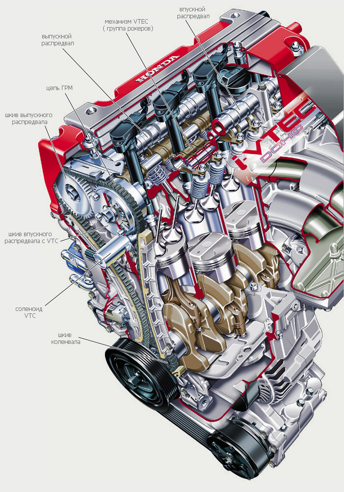 dohc_i_vtec_red_head.jpg
