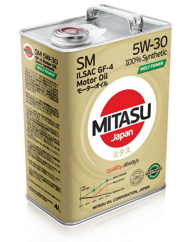 5W_30_MOLY_TRiMER_100__SYN_2.jpg