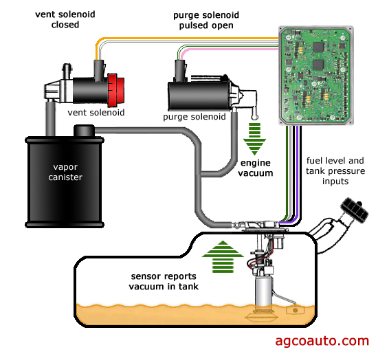 evap_system_drawing_vacuum.jpg.jpg