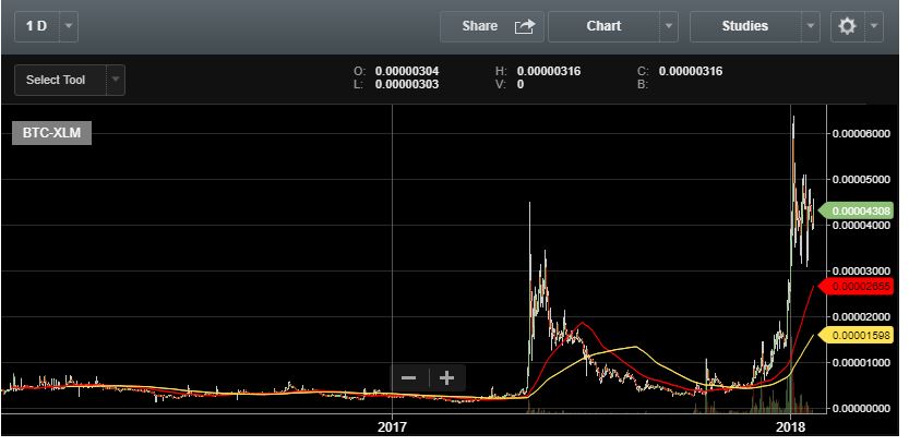 xlm.JPG