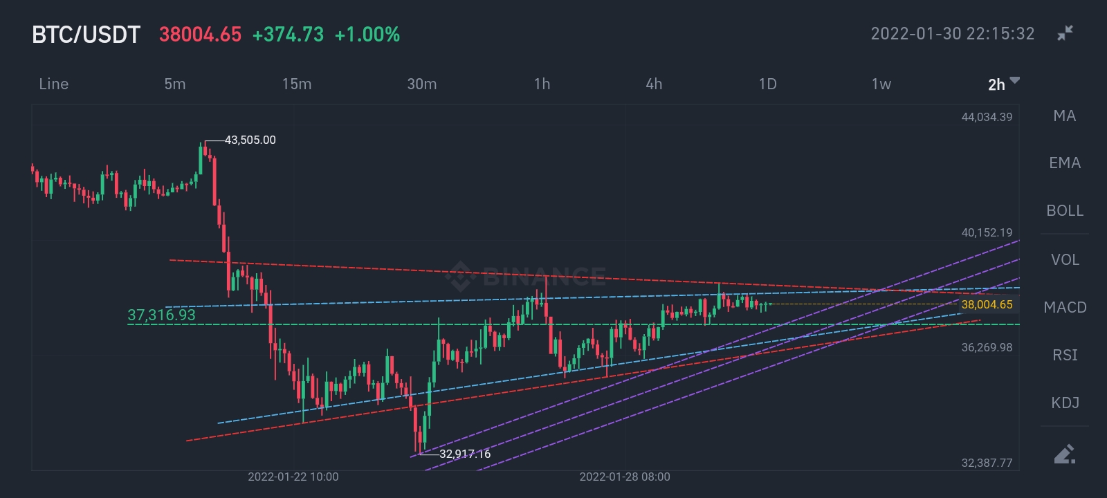 Screenshot_20220130_221531_Binance.jpg