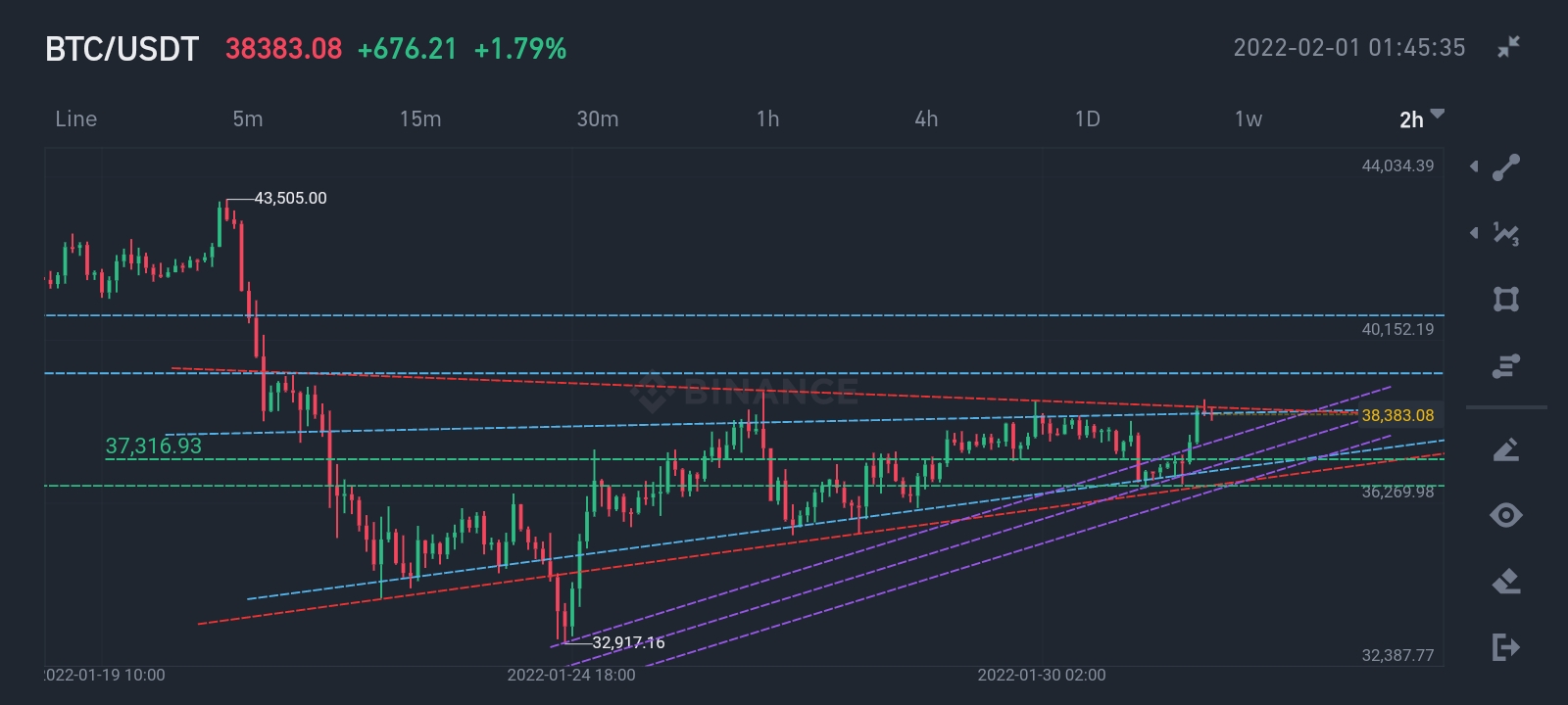 Screenshot_20220201_014535_Binance.jpg