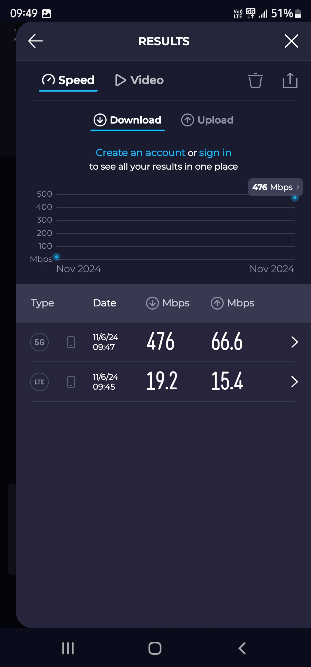 Screenshot_20241106_094901_Speedtest.jpg