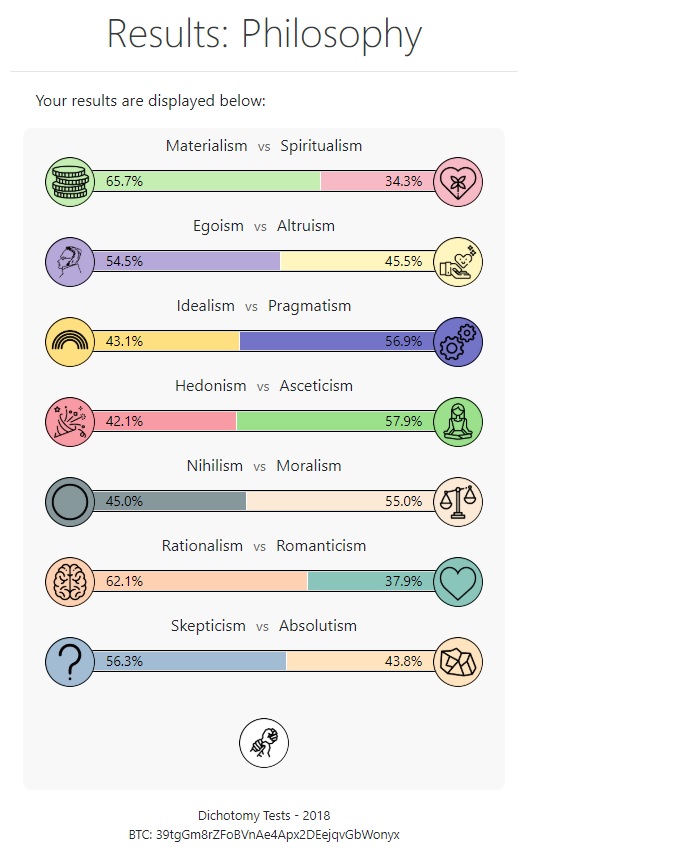 ResultsMG.jpg