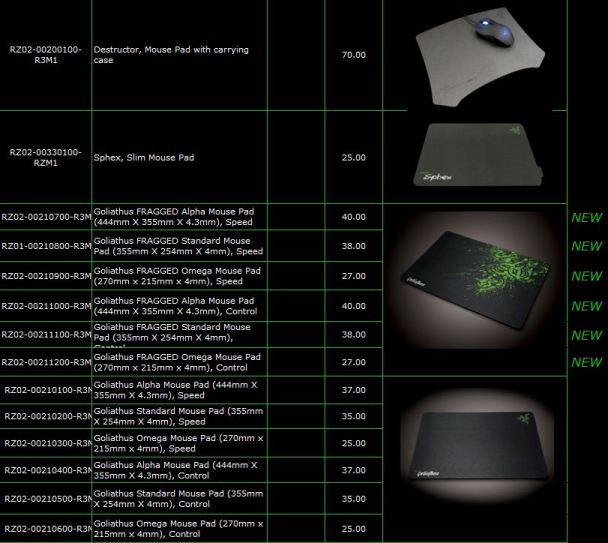 RAZER4.jpg