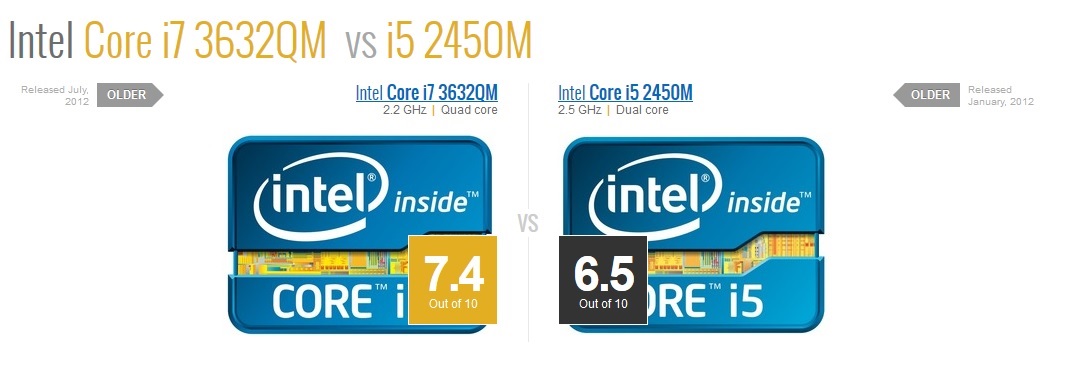 cpu.jpg