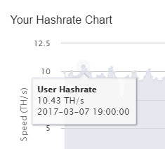 HASHRATE.png