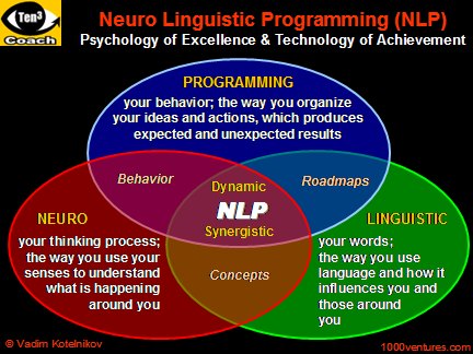 nlp_6x4.png