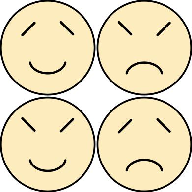 391px_Four_temperaments___2.svg.png