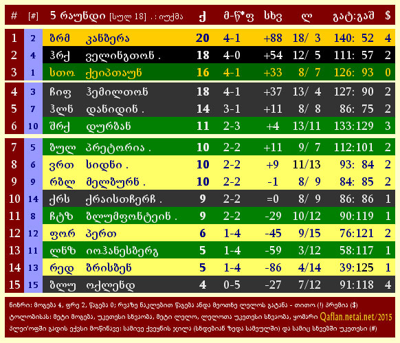 2015_ZERA_05.jpg 2015_ZERA_05.jpg
