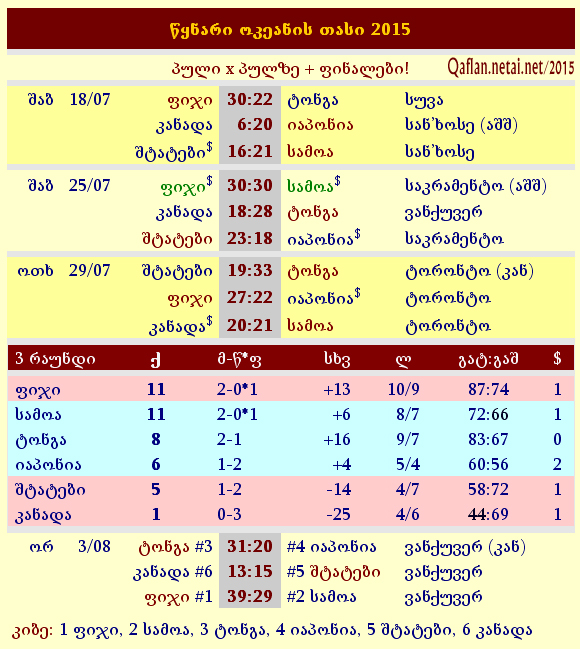 2015_PIRA.jpg