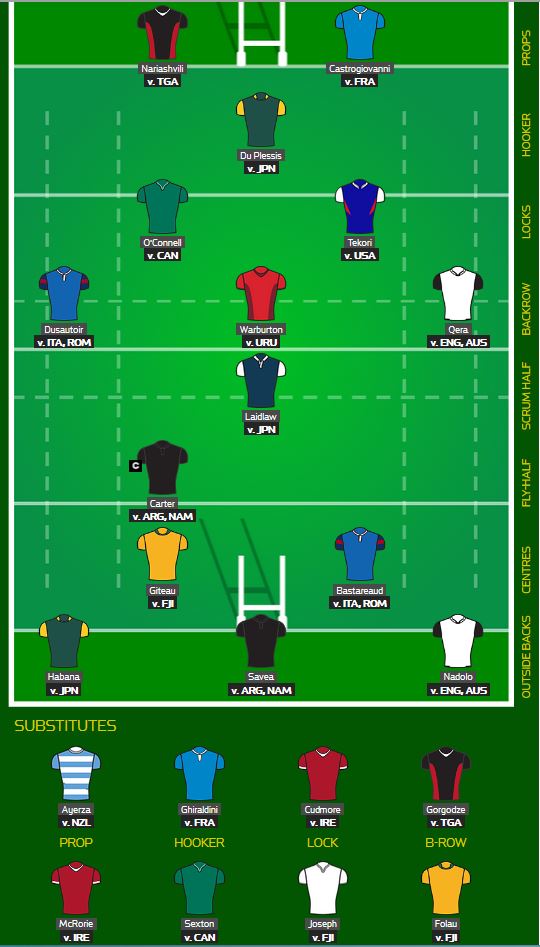 RWC2015_Fantasy___D1.JPG