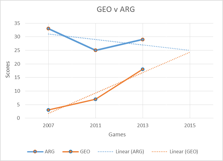 GEOvARG.png