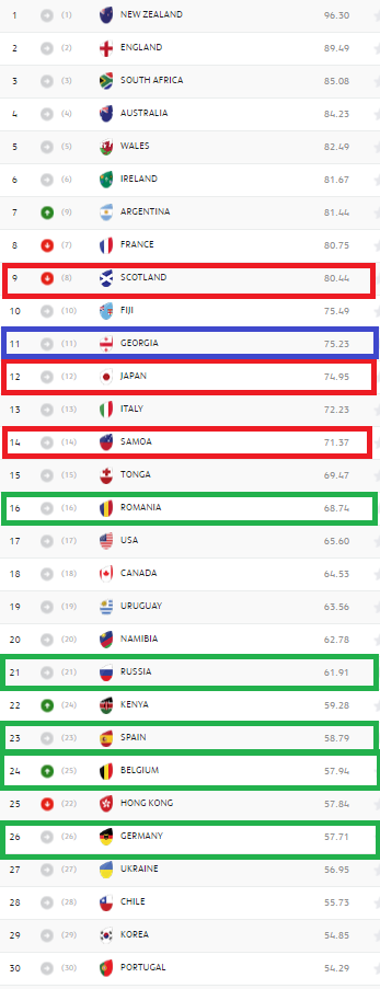 Rugby_Ranking.png