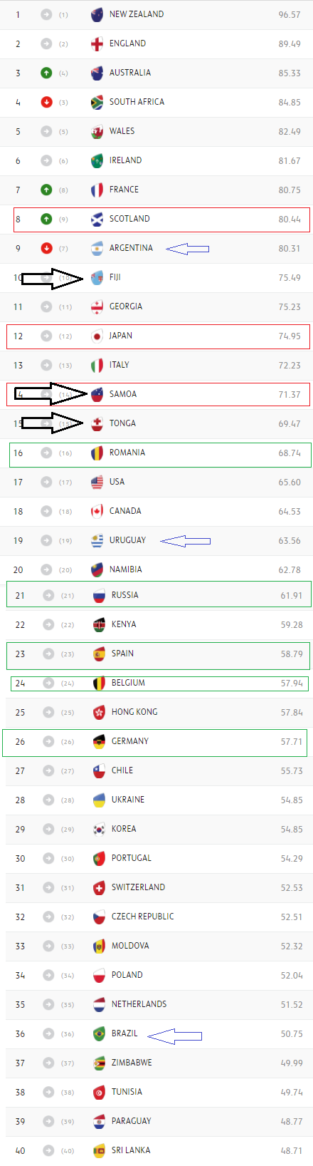 1_20_WR_Ranking.png