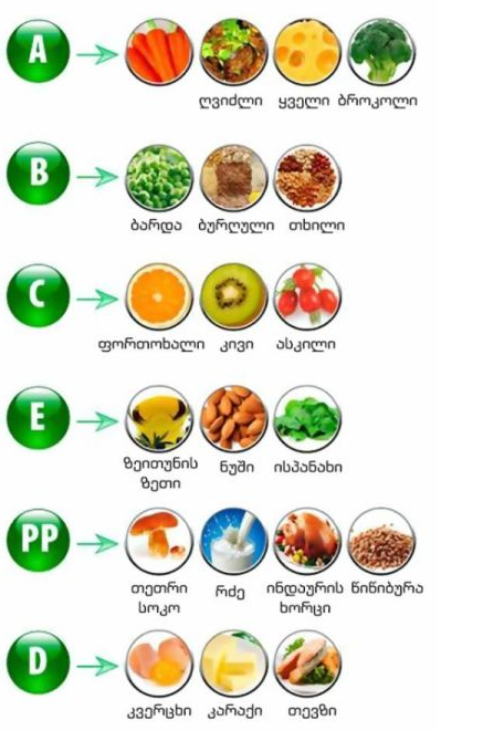vitamin.png