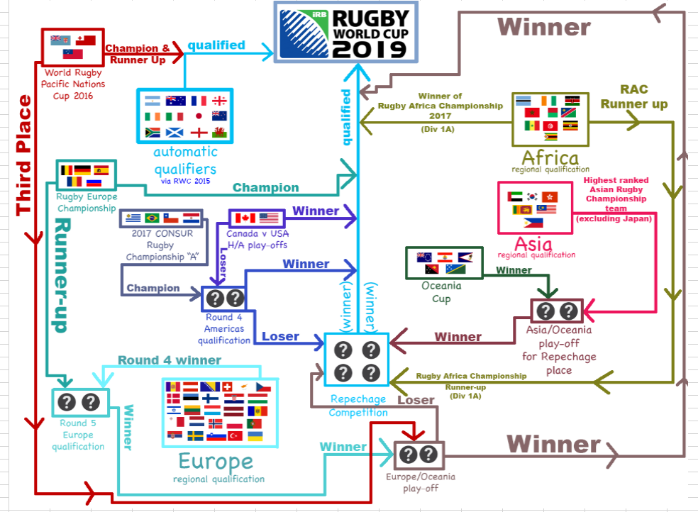 rwc_19.png