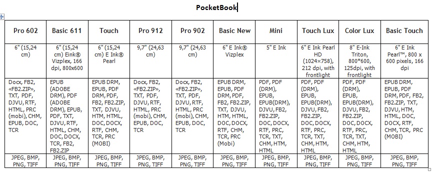 PocketBook.jpg