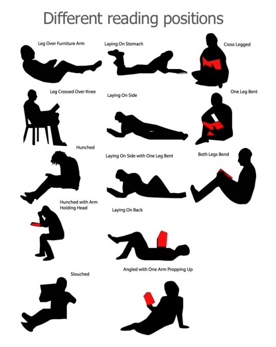 Different_reading_positions_540x678.jpg